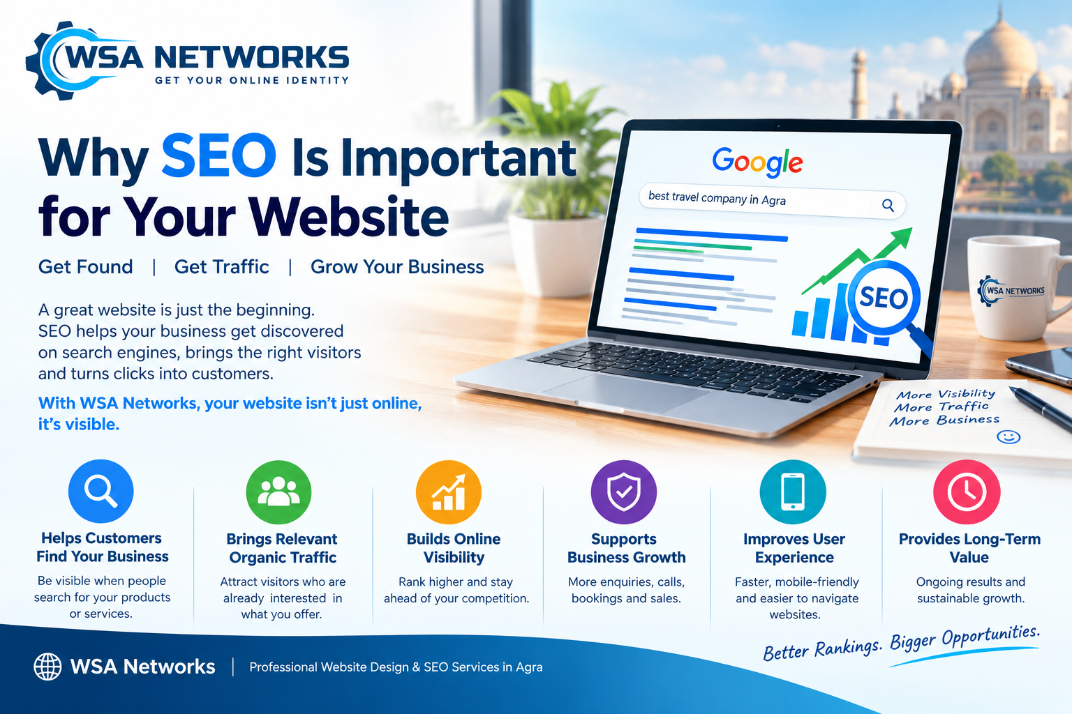 SEO Company in Agra